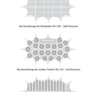 Bestuhlungsmöglichkeiten