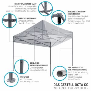 Faltzelt Gazebo Octa Go Optima Pro 2x2,2x3,3x3x3x6,4x8, personalisiert Gerryland Südtirol (5)