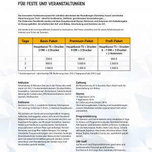 Orderman Preisliste 2025
